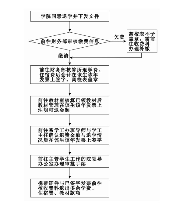 澳门今天晚上开的号码合彩