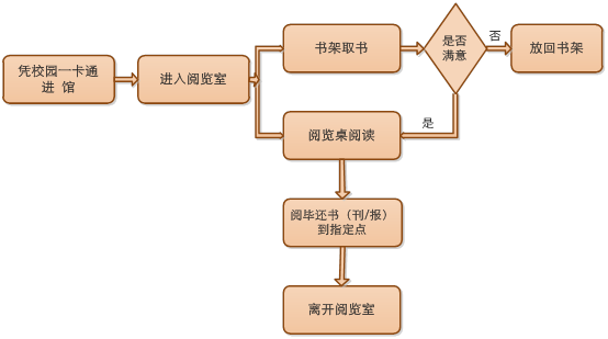 澳门今天晚上开的号码合彩