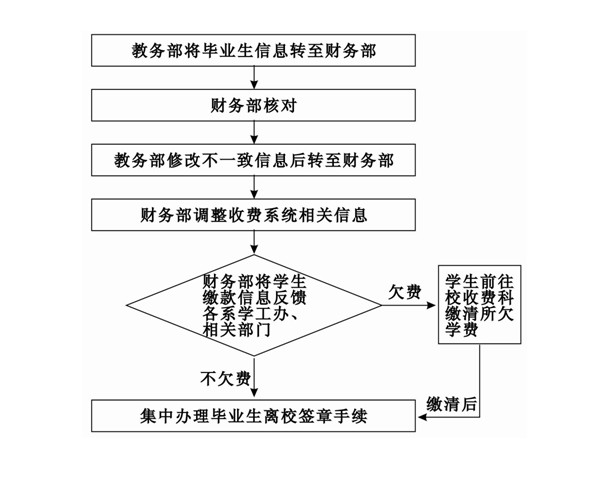 澳门今天晚上开的号码合彩