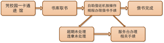 澳门今天晚上开的号码合彩