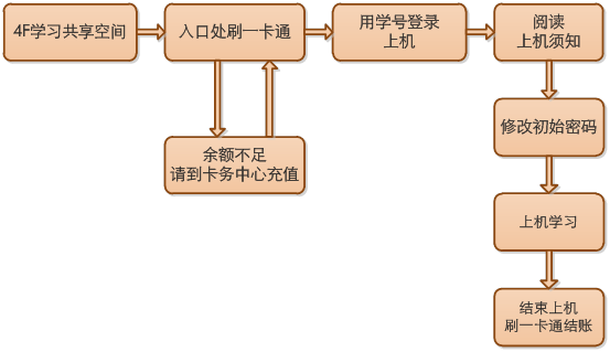 澳门今天晚上开的号码合彩